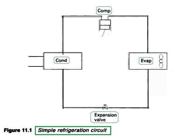 refrigeration circuit diagram