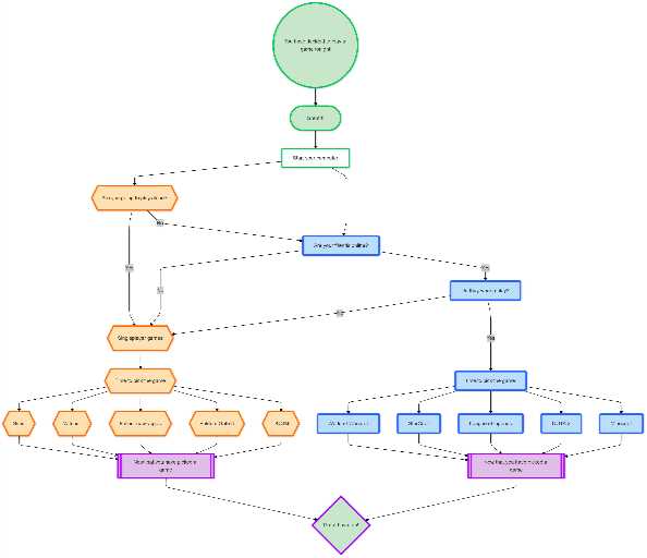 ai generated circuit diagram