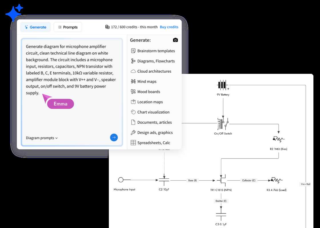 ai schematic diagram