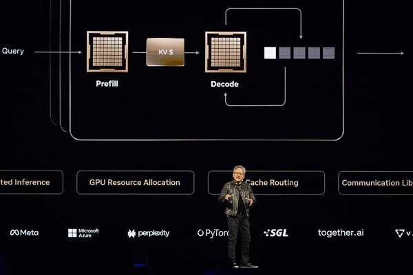 ai schematic diagram