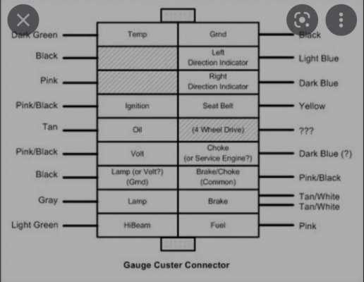 g body gauge cluster wiring diagram