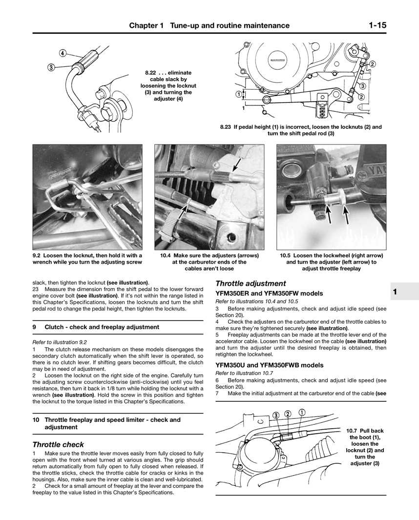 1999 yamaha bear tracker 250 wiring diagram