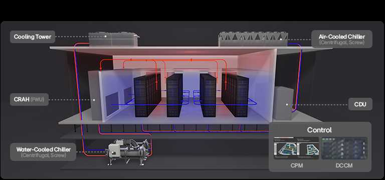 air cooled chiller system schematic diagram air cooled chiller system schematic diagram