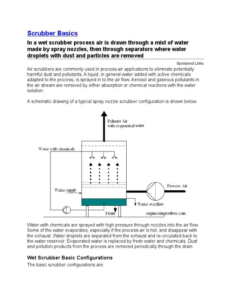 air scrubber schematic diagram