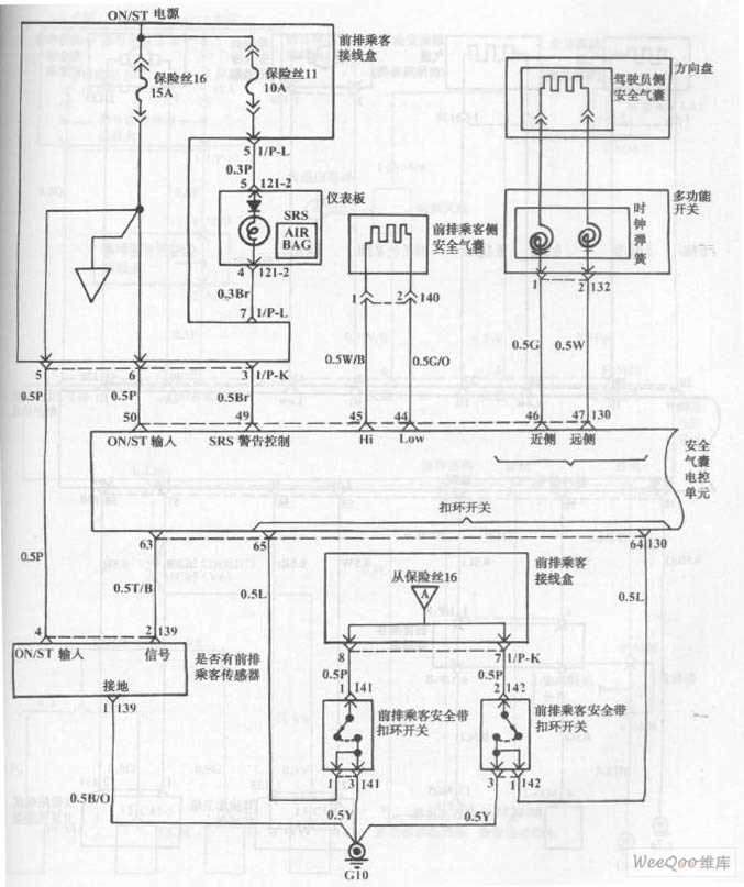 airbag circuit diagram
