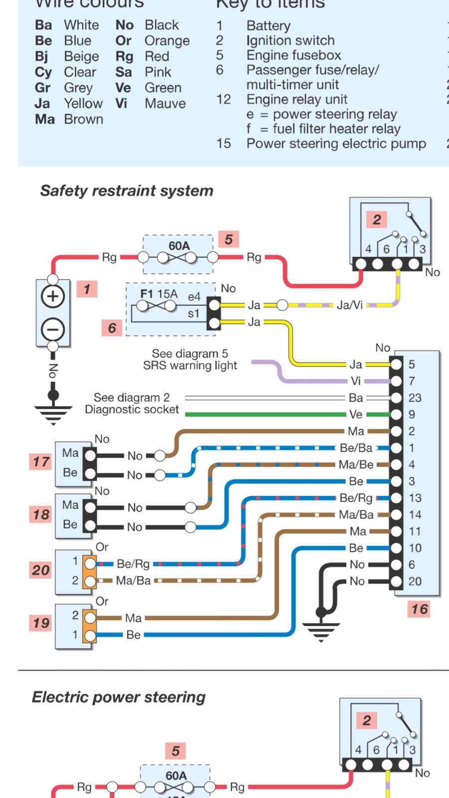 airbag circuit diagram