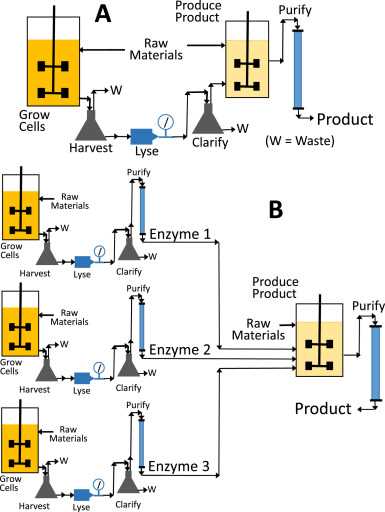airens schematic diagrams