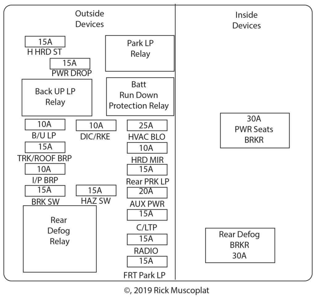 2004 impala headlight wiring diagram