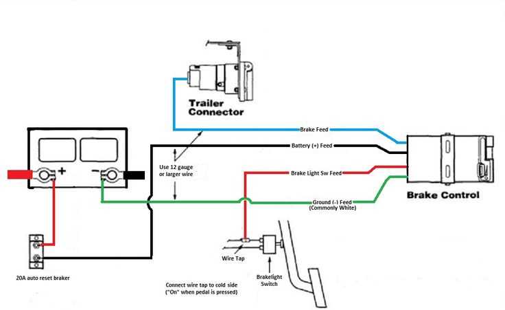 2007 dodge ram 2500 trailer wiring diagram 2007 dodge ram 2500 trailer wiring diagram