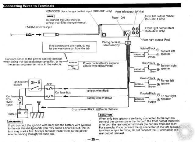 2002 mazda protege radio wiring diagram