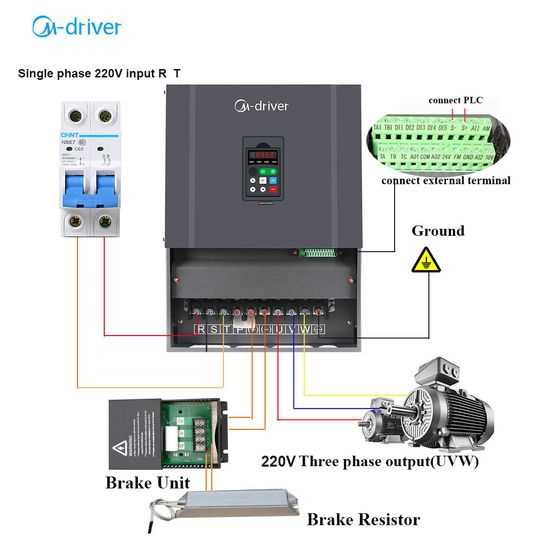 vfd inverter circuit diagram