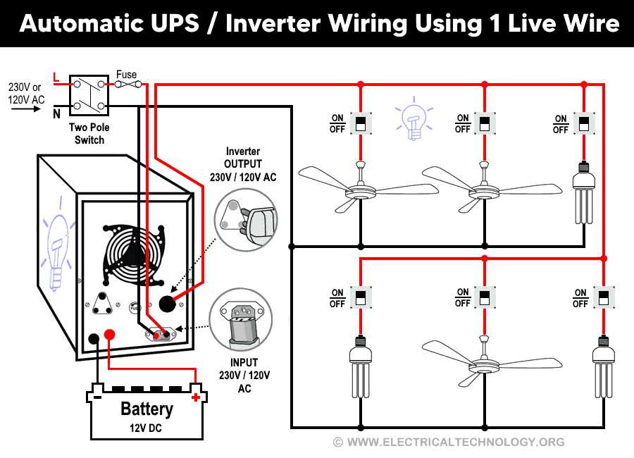 wiring diagrams give information about wiring diagrams give information about