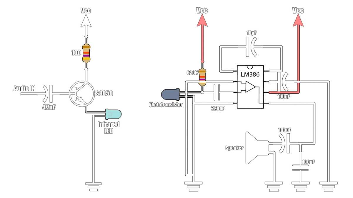 infrared receiver and transmitter schematic diagrams infrared receiver and transmitter schematic diagrams