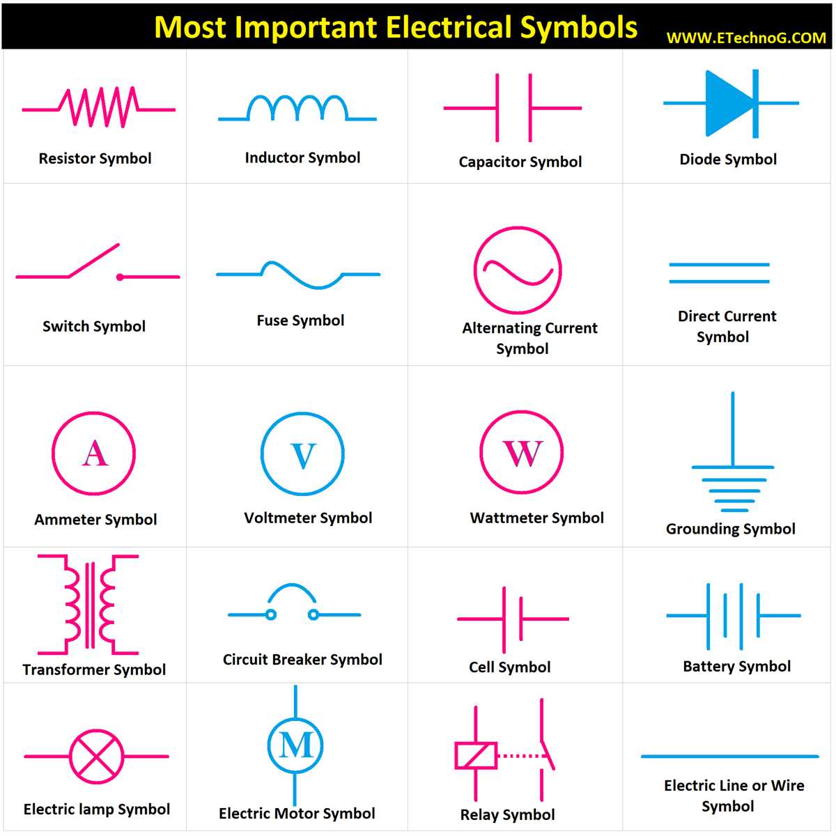 all circuit diagram symbols