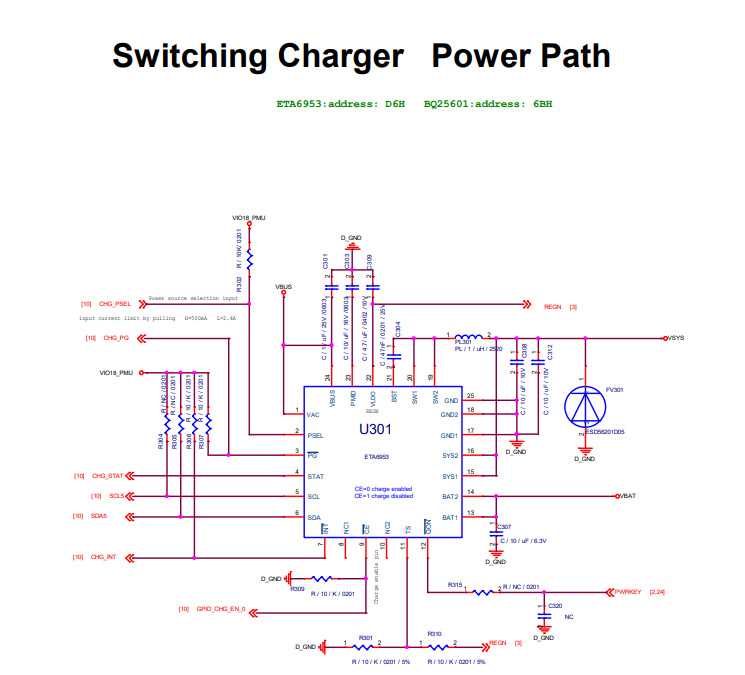 all xiaomi schematic diagram