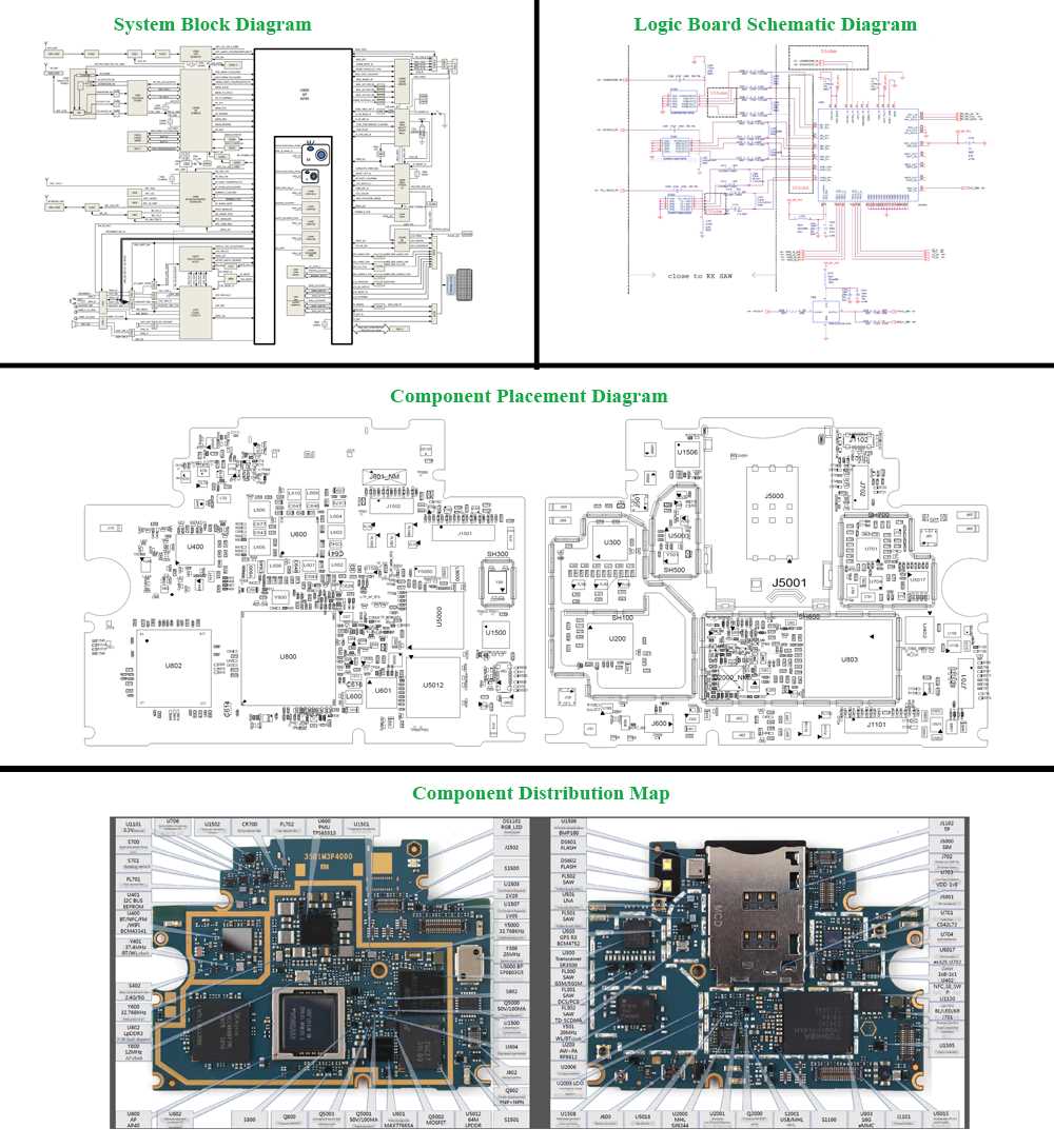 all xiaomi schematic diagram
