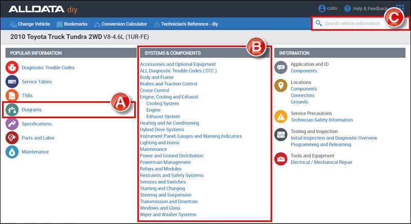 alldata car wiring diagram