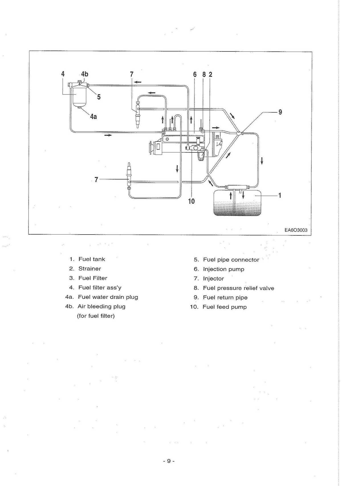allis chalmers wd 12 volt wiring schematic diagram allis chalmers wd 12 volt wiring schematic diagram