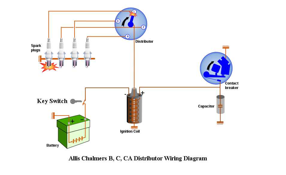 allis chalmers wd 12 vwiring schematic diagram allis chalmers wd 12 vwiring schematic diagram