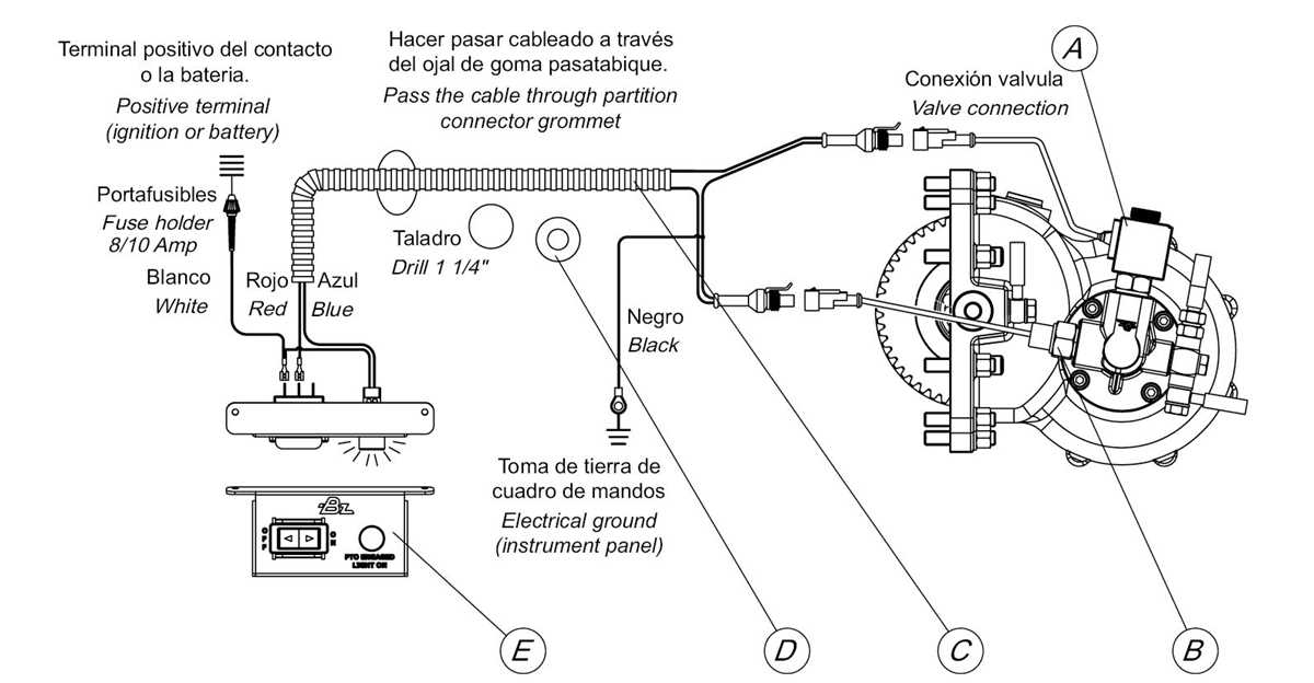 allison transmission wiring diagram allison transmission wiring diagram