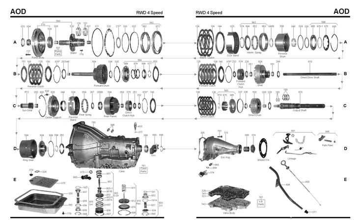 allison transmission wiring diagram allison transmission wiring diagram
