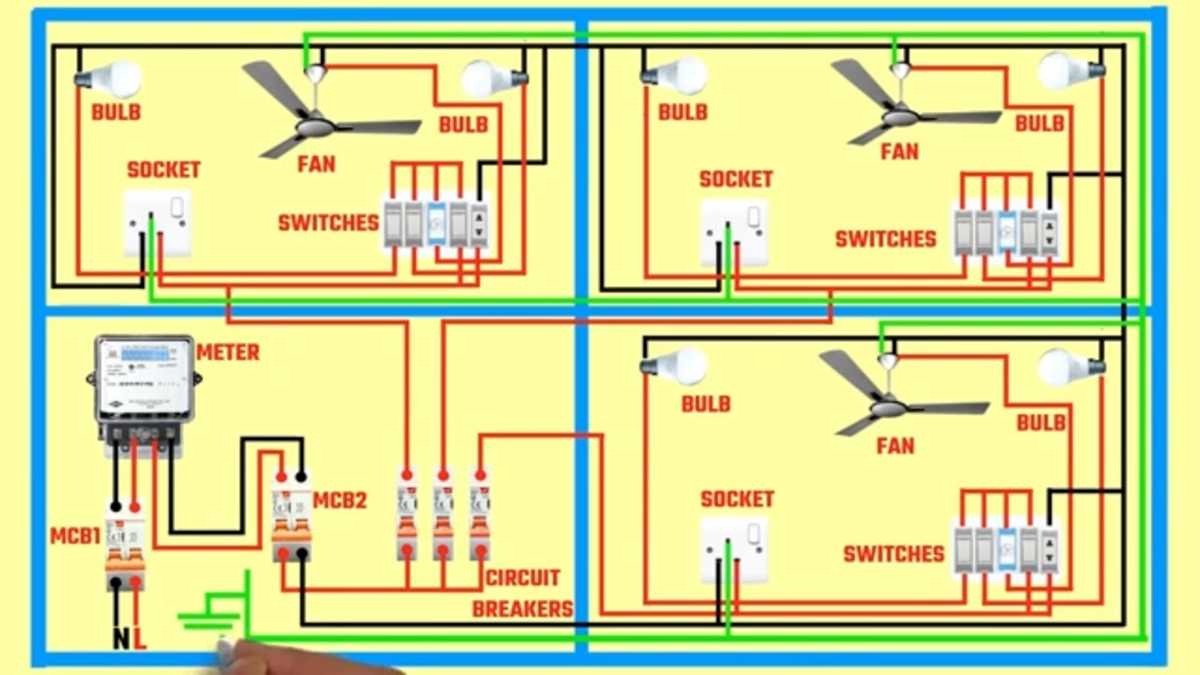 mobile home wiring diagram