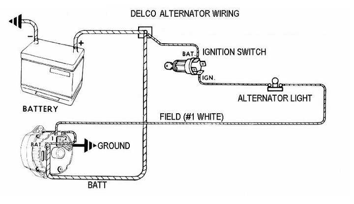 alternator battery wiring diagram