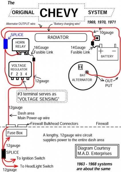 alternator wiring diagram chevy 350 alternator wiring diagram chevy 350
