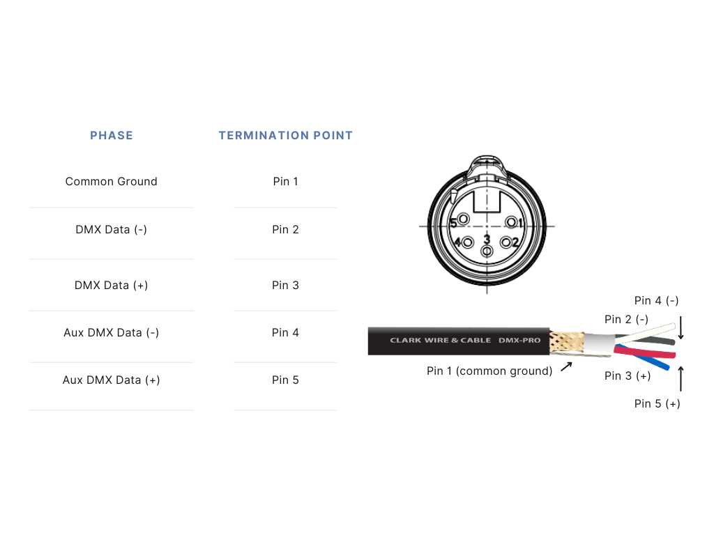 5 pin mic wiring diagram