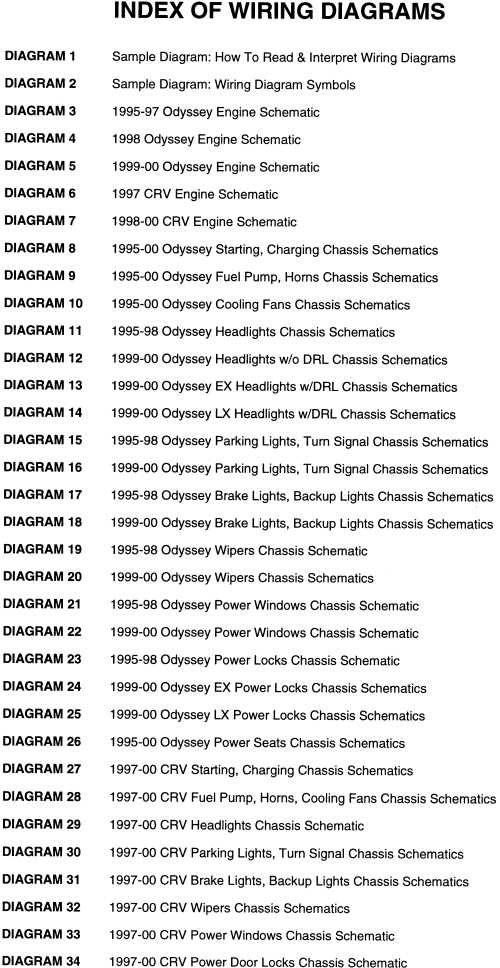 2002 honda crv power window wiring diagram