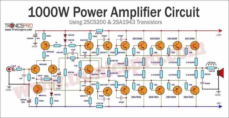 amplifier circuit diagram 1000w