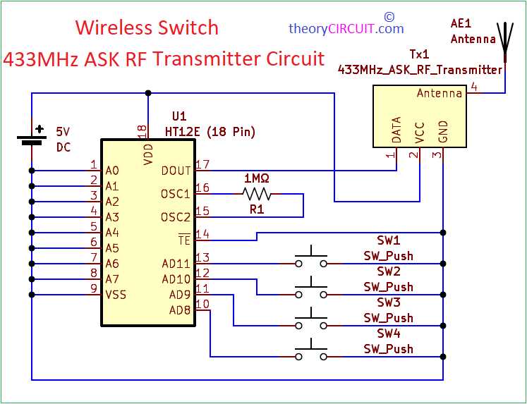 amplitude shift keying schematic diagram