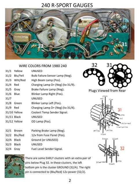 instrument cluster wiring diagram