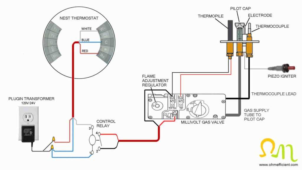 schematic fireplace blower wiring diagram