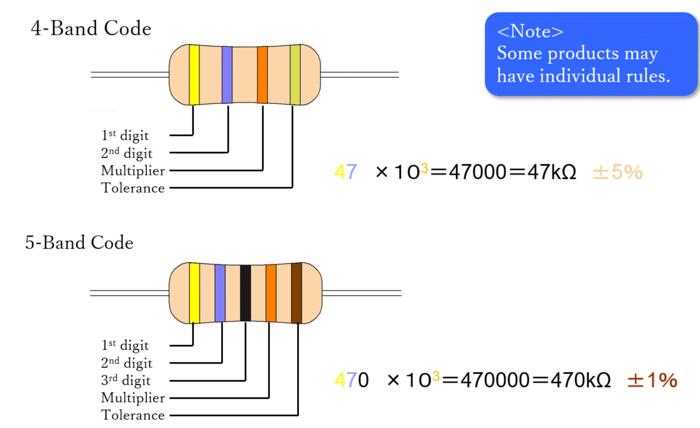 smiths rvi tachometer circuit diagram smiths rvi tachometer circuit diagram