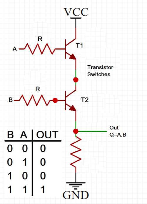 and gate circuit diagram using transistor