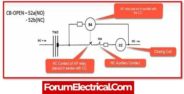 anti pumping relay circuit diagram anti pumping relay circuit diagram