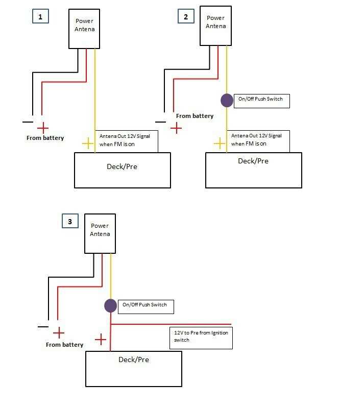power antenna wiring diagram