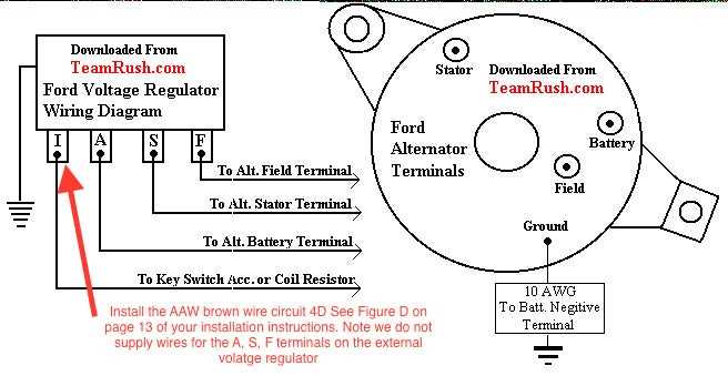 1970 mustang voltage regulator wiring diagram 1970 mustang voltage regulator wiring diagram