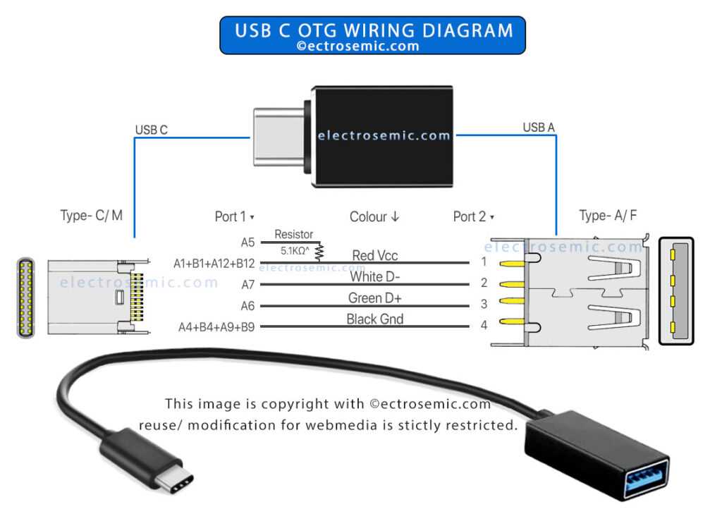 color code type c charger wiring diagram