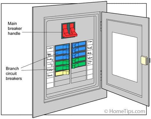 schematic diagram of circuit breaker box schematic diagram of circuit breaker box