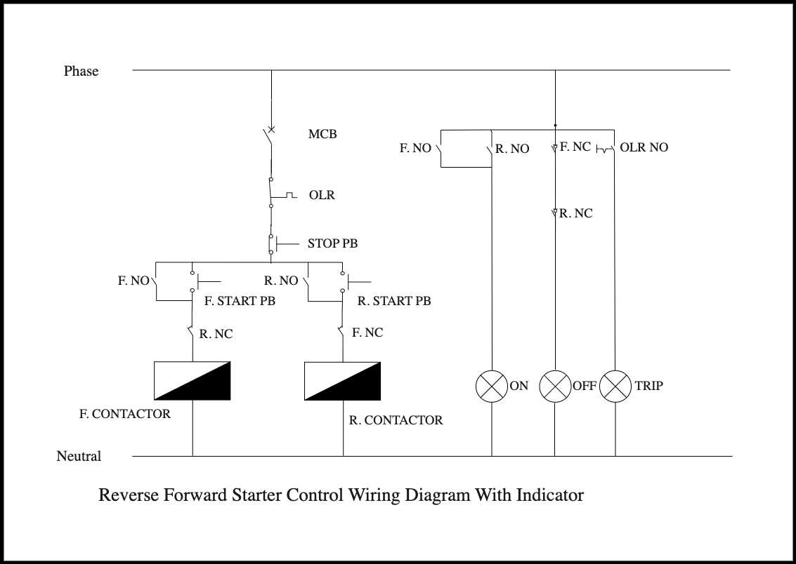 forward reverse schematic diagram forward reverse schematic diagram