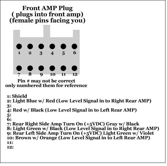 2001 mustang stereo wiring diagram