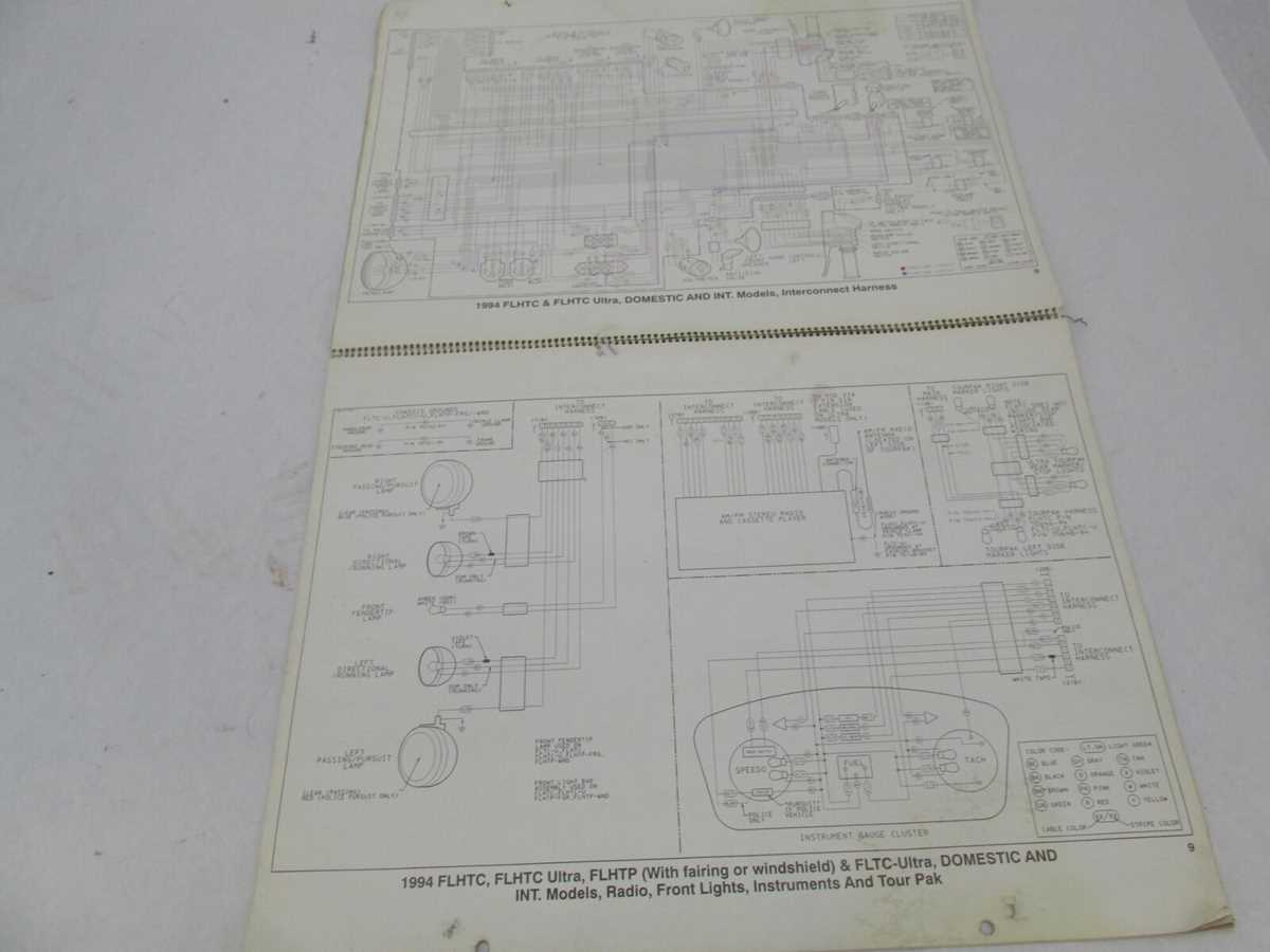 1994 sportster wiring diagram 1994 sportster wiring diagram
