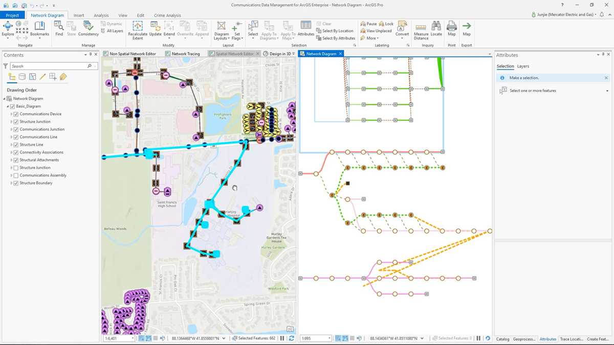 fiber optic schematic diagram and arcgis