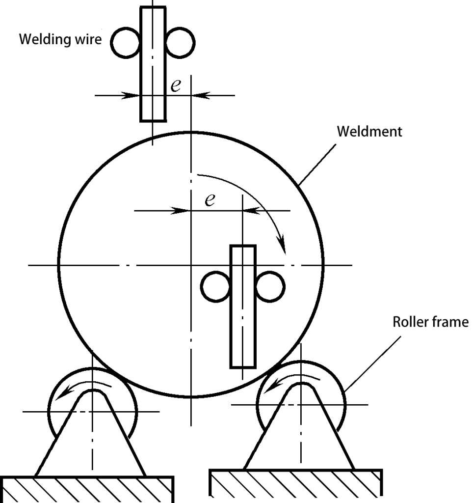 arc welding schematic diagram arc welding schematic diagram