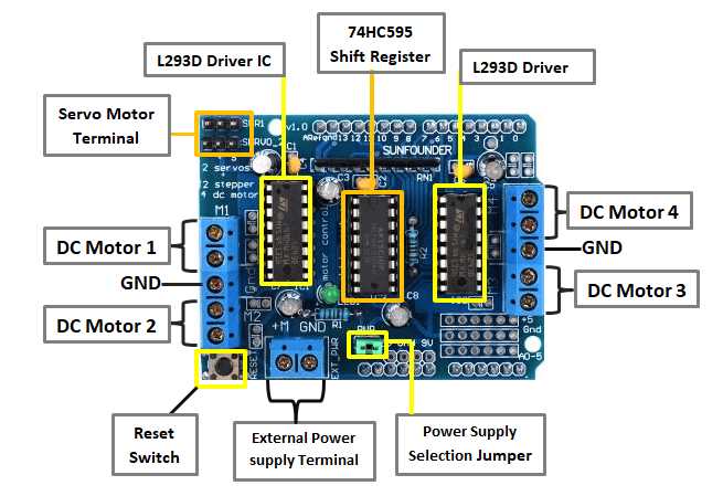 arduino motor shield circuit diagram arduino motor shield circuit diagram