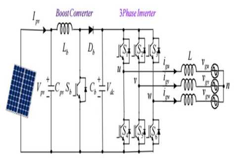 3ph inverter circuit diagram