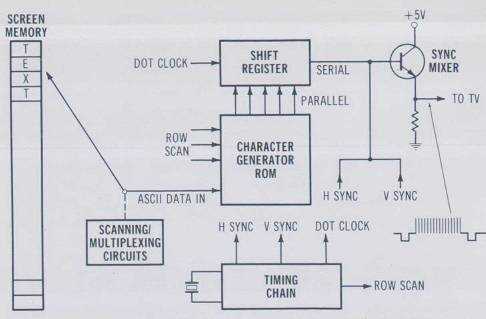 ascii circuit diagram