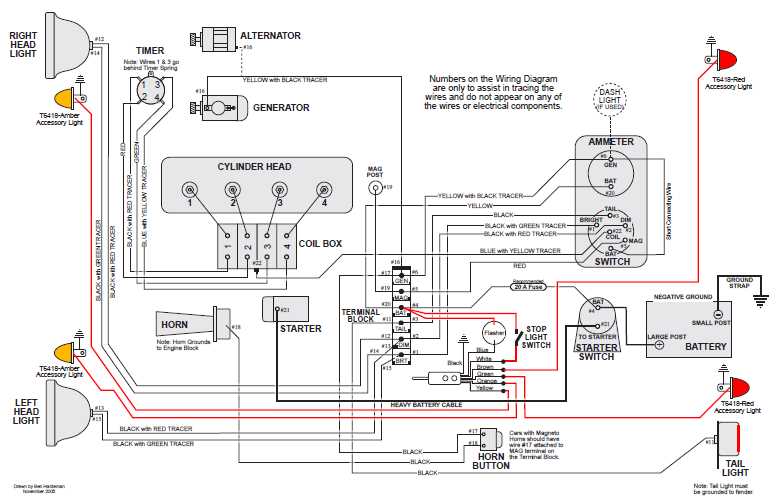 2000 ezgo wiring diagram